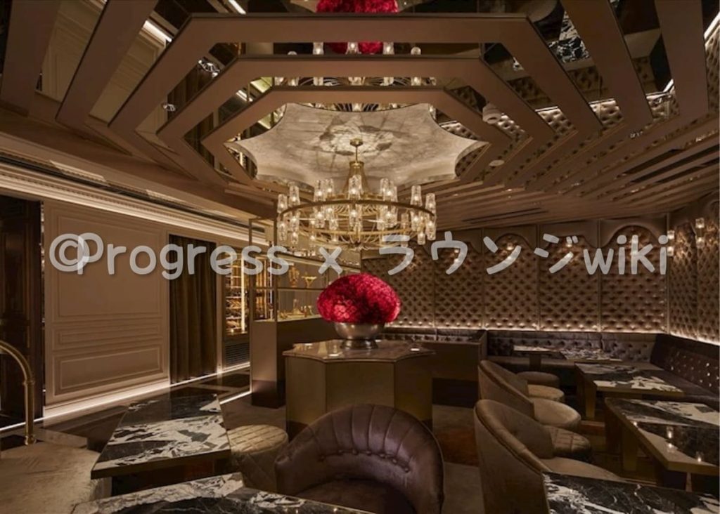 歌舞伎町金曜日のプリンセスの時給はいくら？