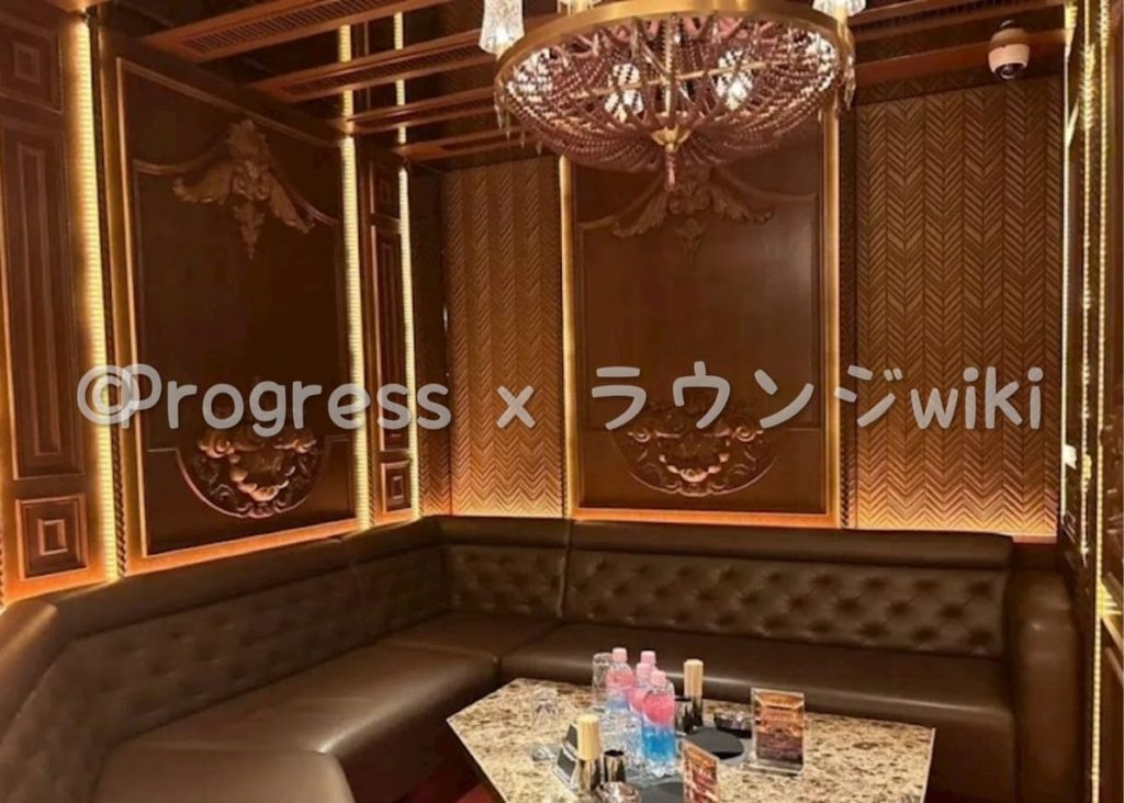 歌舞伎町金曜日のプリンセスの給料体系